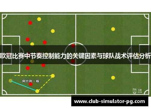 欧冠比赛中节奏控制能力的关键因素与球队战术评估分析