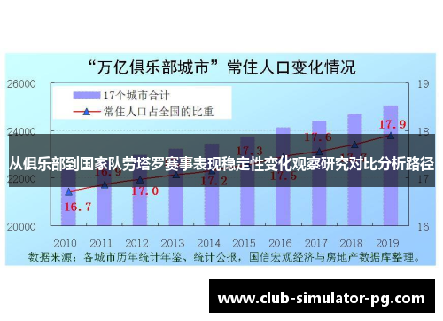 从俱乐部到国家队劳塔罗赛事表现稳定性变化观察研究对比分析路径