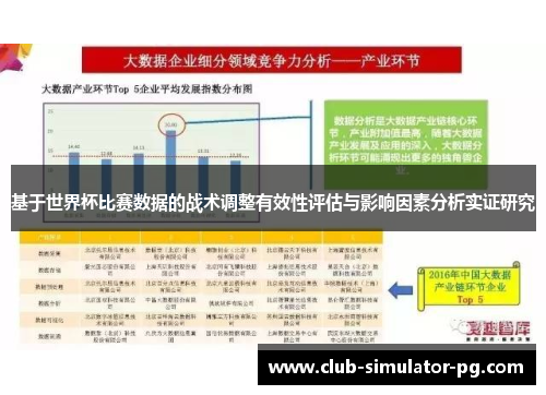 基于世界杯比赛数据的战术调整有效性评估与影响因素分析实证研究
