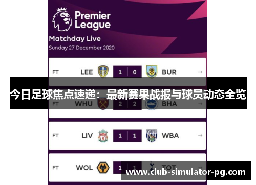 今日足球焦点速递：最新赛果战报与球员动态全览