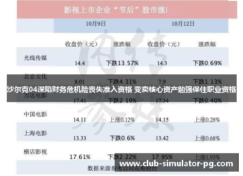 沙尔克04深陷财务危机险丧失准入资格 变卖核心资产勉强保住职业资格