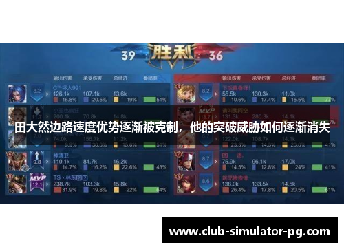 田大然边路速度优势逐渐被克制，他的突破威胁如何逐渐消失