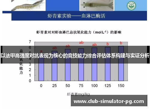 以法甲高强度对抗表现为核心的竞技能力综合评估体系构建与实证分析 以法甲高强度对抗表现为核心的竞技能力综合评估体系构建与实证分析