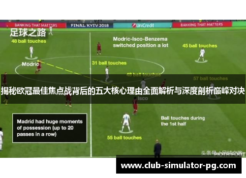 揭秘欧冠最佳焦点战背后的五大核心理由全面解析与深度剖析巅峰对决
